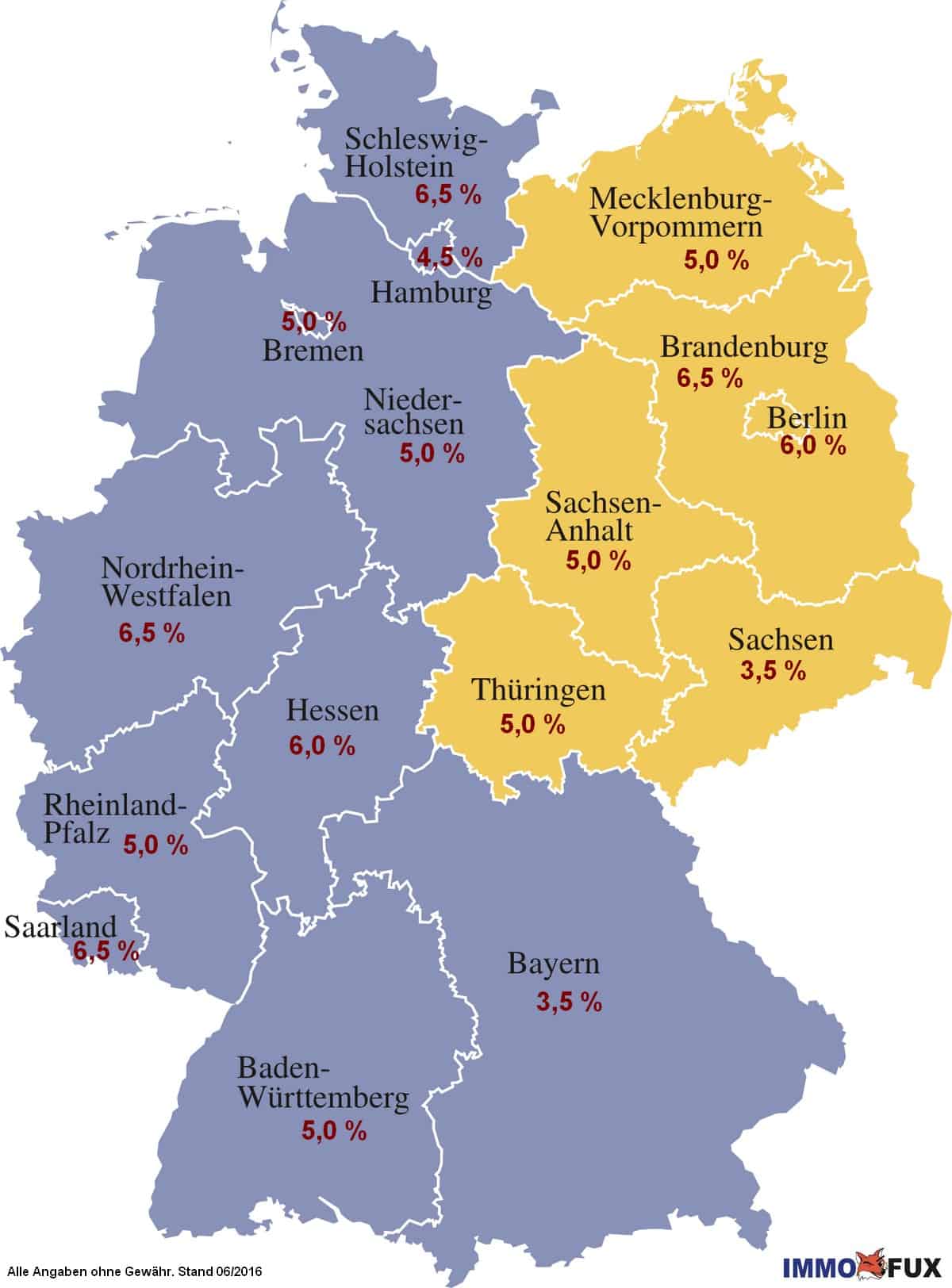 Ferienimmobilien Kaufen In Schnen Lagen In De Ferienimmobilien Kaufen In Schnen Lagen In De