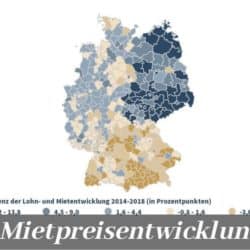 Mietpreisentwicklung