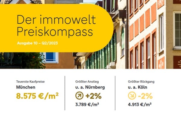 IMMOFUX ® Immobilien - Sie Wollen Ein Haus, Eine Gewerbeimmobilie Oder ...